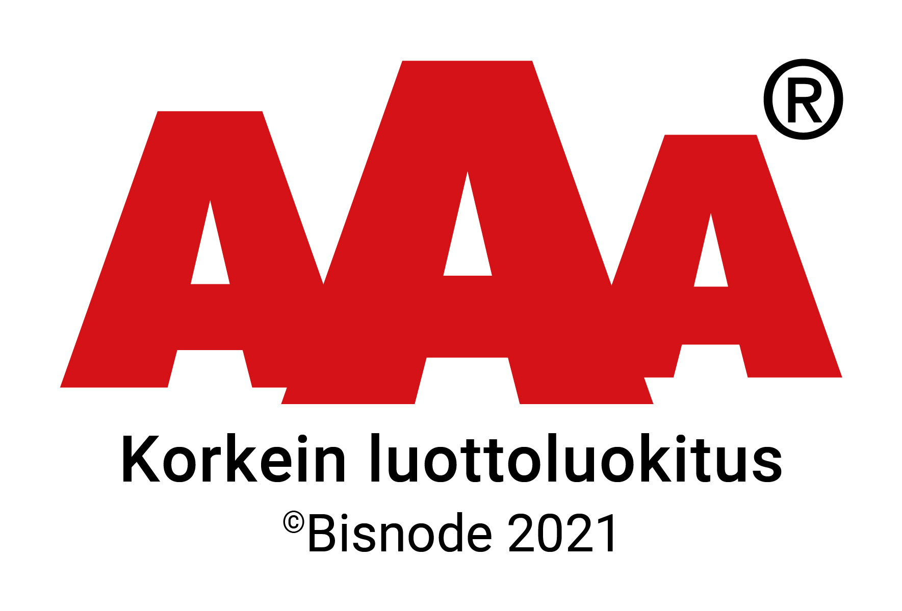 Messurakentaja Messeforum AAA-luottoluokitus