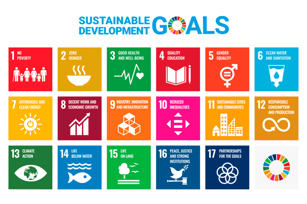 Unicef – Sustainable develpoment goals
